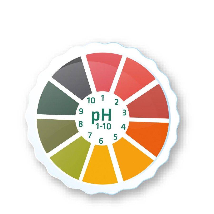 Tiras para medir el pH - AlkalineCare